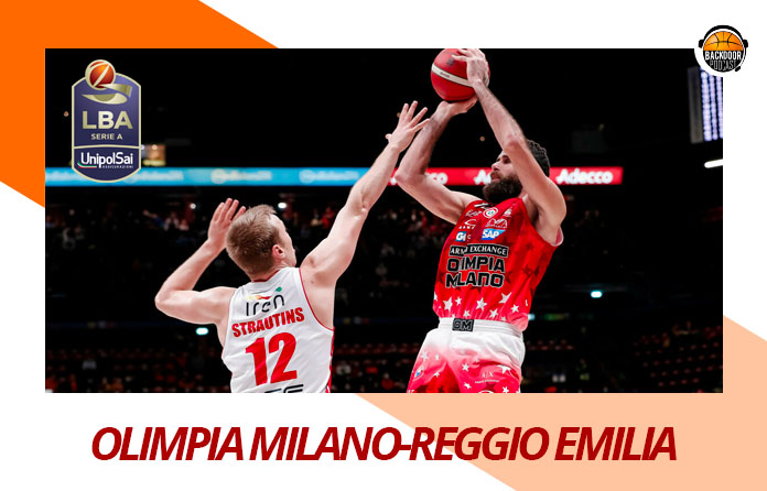 Olimpia Milano-Reggio Emilia